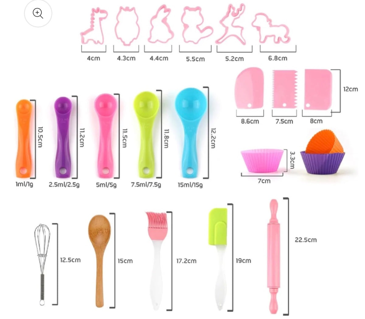KIT DE REPOSTERIA PARA NIÑOS